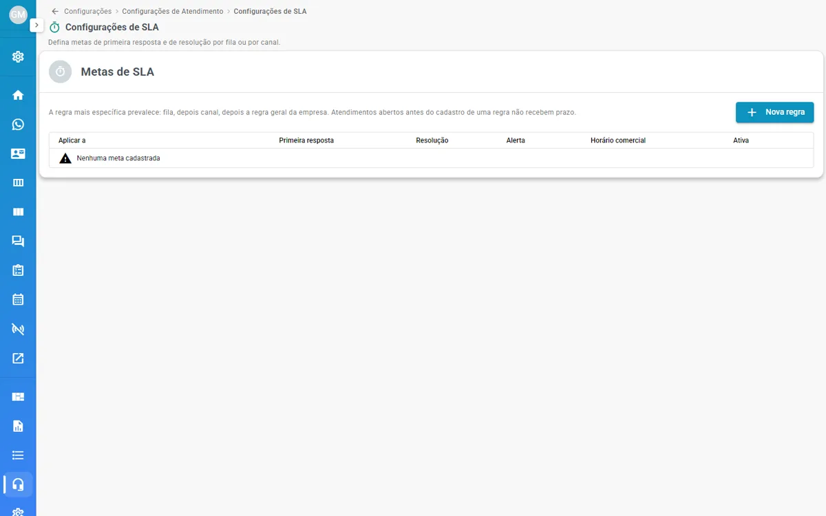 Tela Configurações de SLA